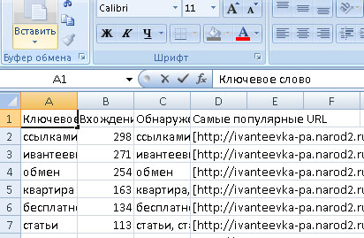 Excel correct encoding UTF-8 foto
