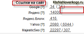 Просмотр обратных ссылок на сайт в Site-auditor Скачать Site-auditor и проверить позиции сайта в поисковиках