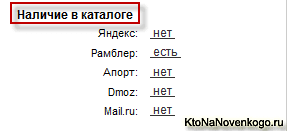 Проверка наличия сайта в глобальных каталогах с помощью Site-auditor SEO анализ и проверка позиций сайта в Site-Auditor