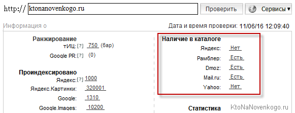 Наличие сайта в каталогах яндекс каталог